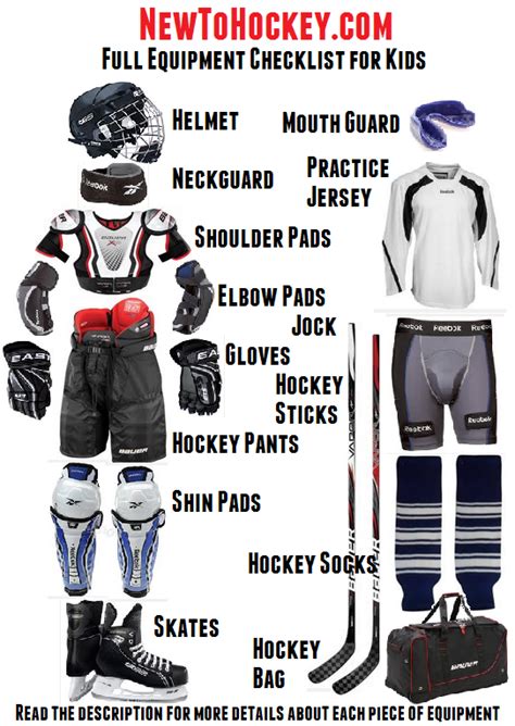 full hockey equipment packages